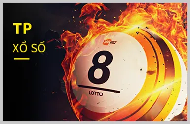 Chính sách Bảo mật POG79